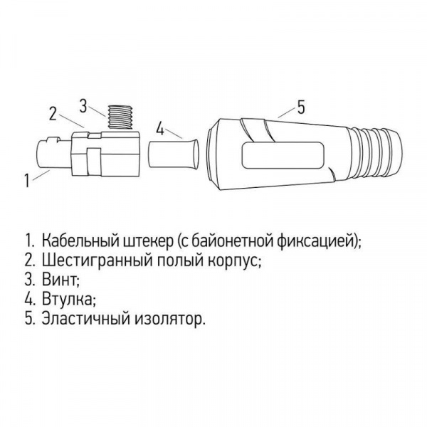 Вилка кабельная (вставка) модель СКР штекер 10-25 Rexant 16-0882